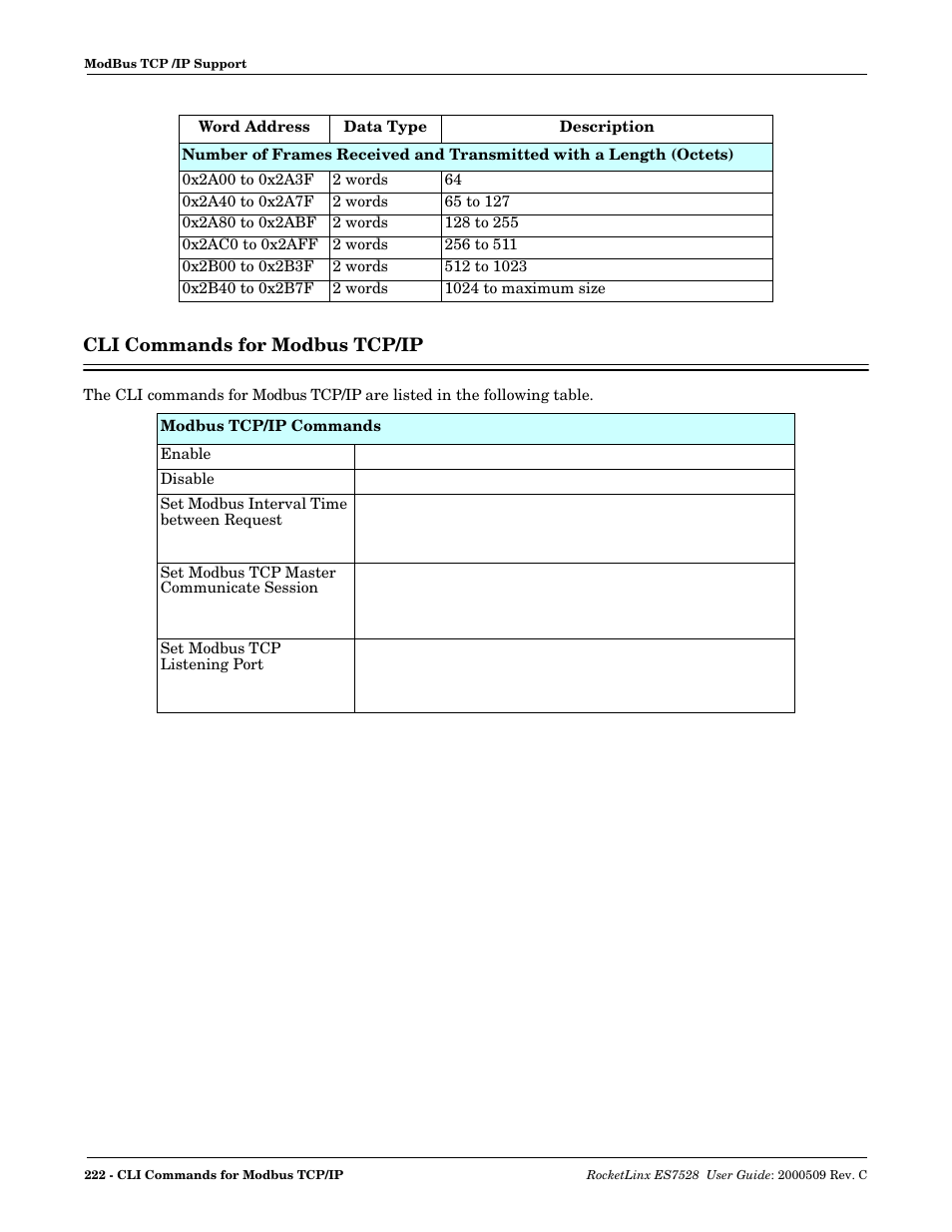 Cli commands for modbus tcp/ip | Comtrol ES7528 User Manual | Page 222 / 224