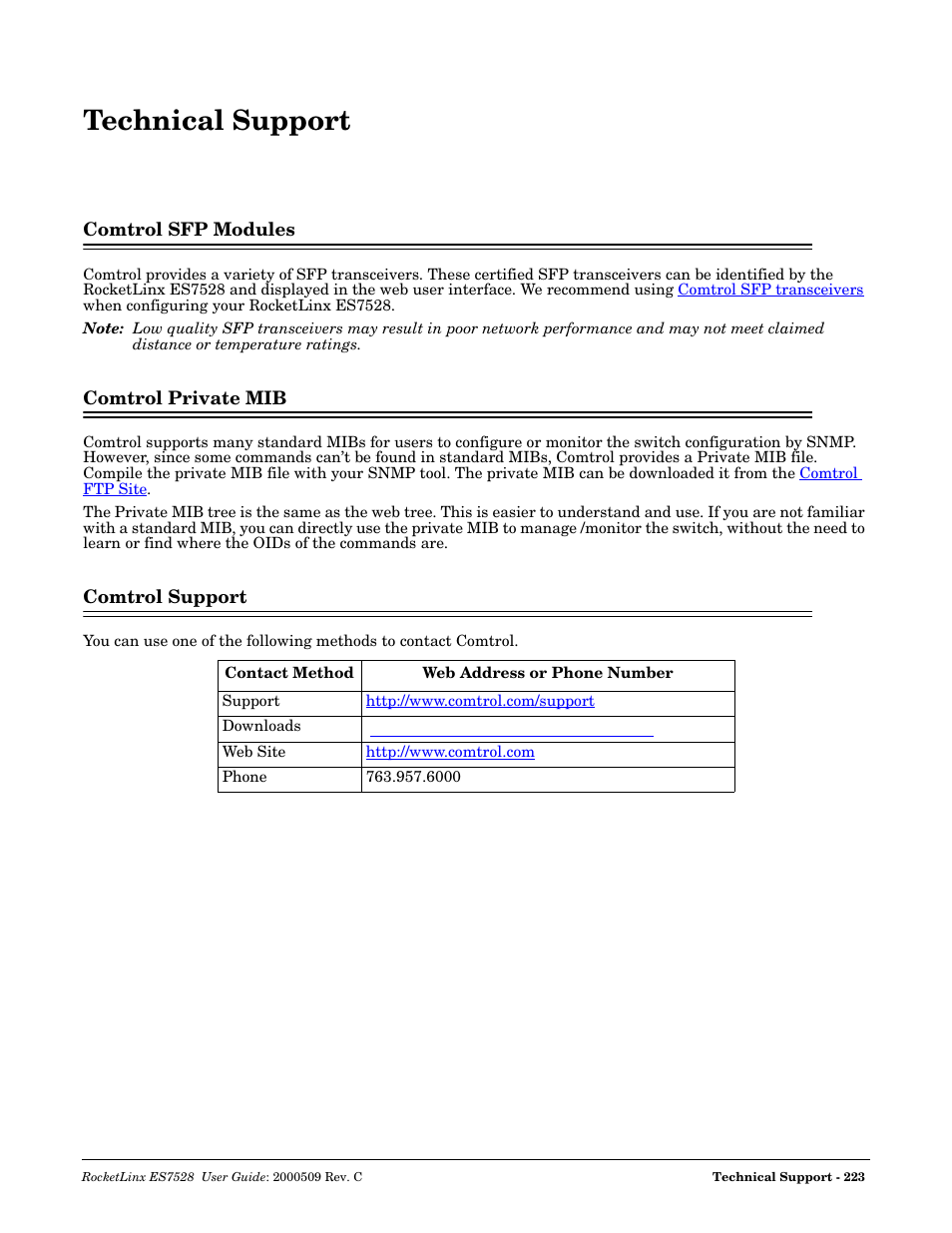 Technical support, Comtrol sfp modules, Comtrol private mib | Comtrol support | Comtrol ES7528 User Manual | Page 223 / 224