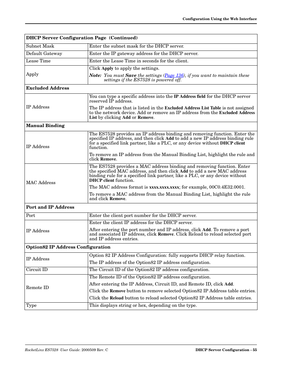 Comtrol ES7528 User Manual | Page 55 / 224