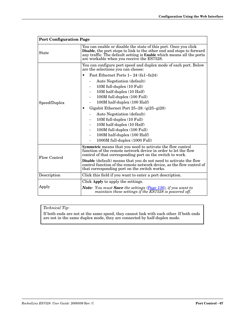 Comtrol ES7528 User Manual | Page 67 / 224
