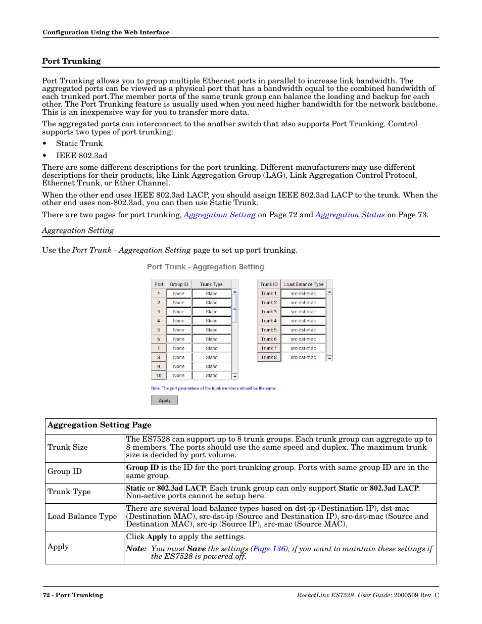 Port trunking, Aggregation setting | Comtrol ES7528 User Manual | Page 72 / 224