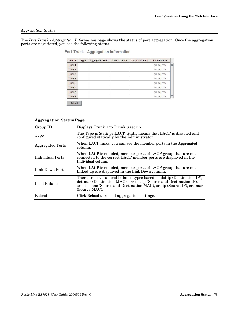 Aggregation status | Comtrol ES7528 User Manual | Page 73 / 224