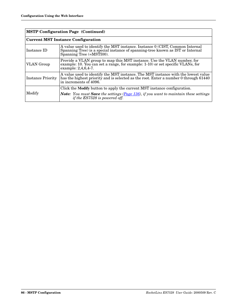 Comtrol ES7528 User Manual | Page 86 / 224