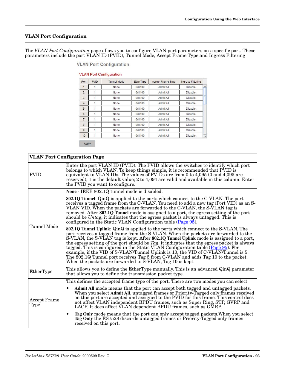 Vlan port configuration | Comtrol ES7528 User Manual | Page 93 / 224