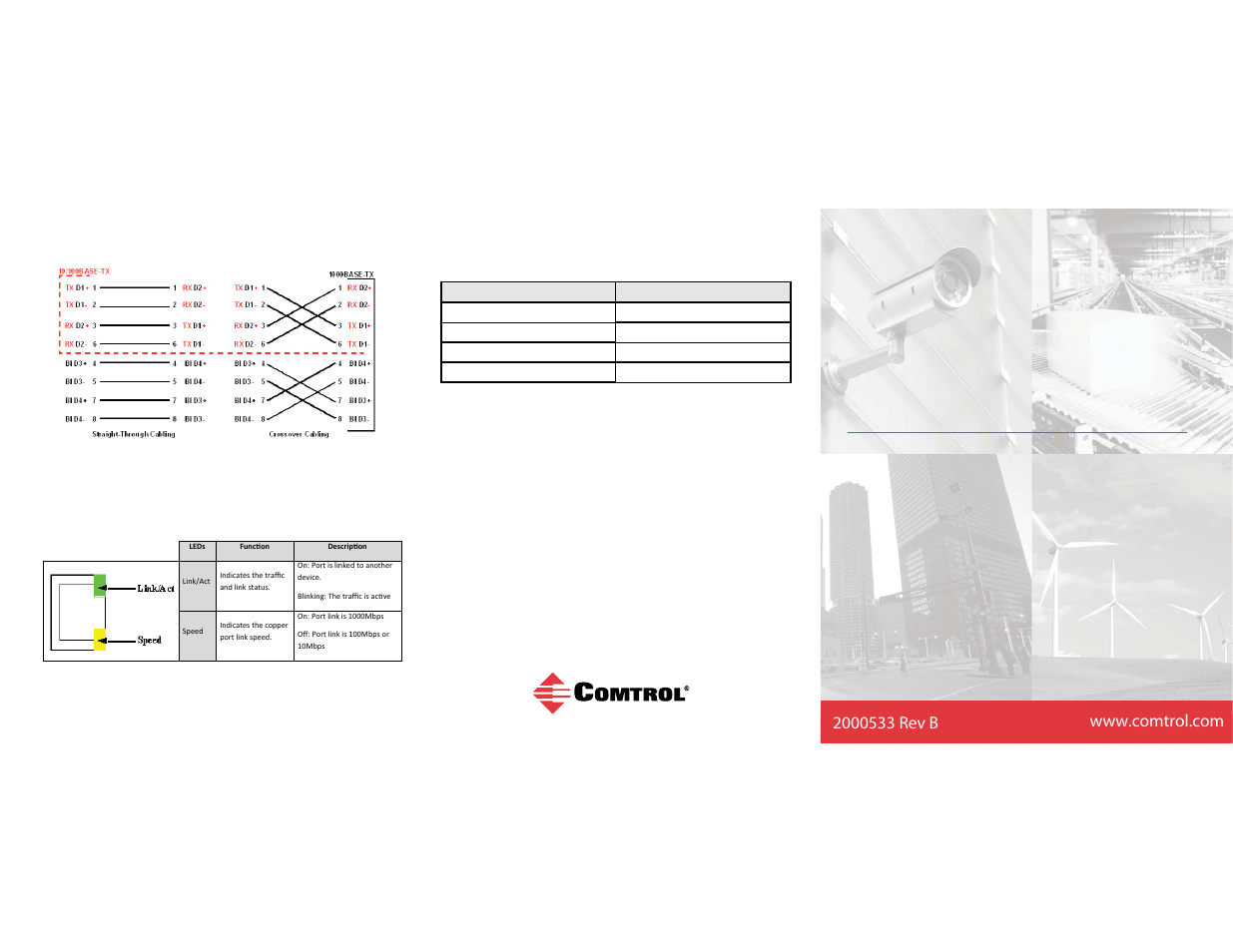 Comtrol ES8108 User Manual | 6 pages