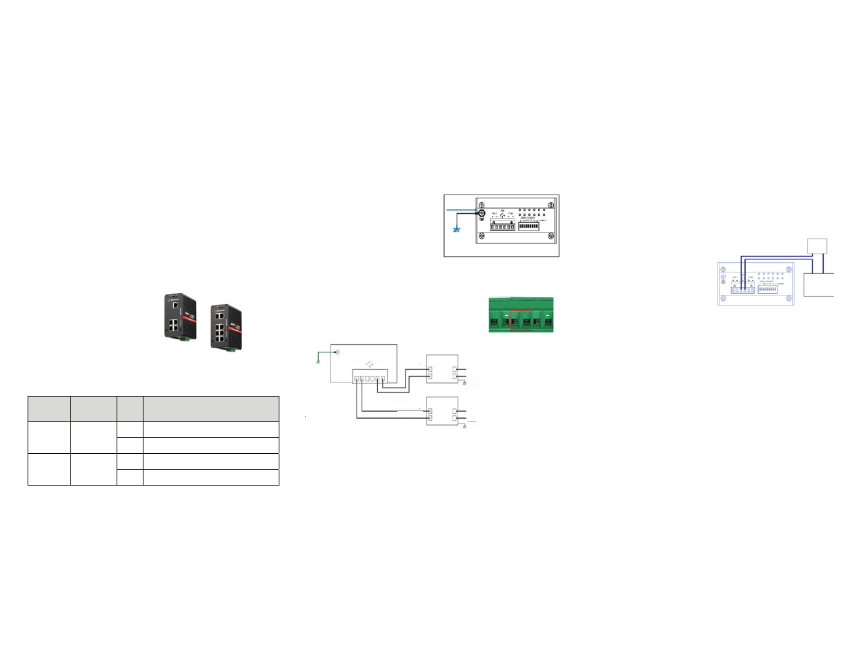 Introduction, Setting the dip switch, Grounding the switch | Wiring the power, Wiring the alarm relay, Mounting the switch, Connecting the ethernet ports | Comtrol ES8108 User Manual | Page 2 / 6