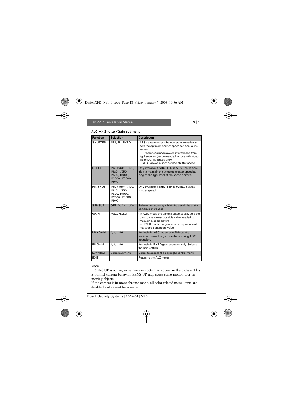 Alc --> shutter/gain submenu | Bosch DINIONXF LTC 0495 User Manual | Page 18 / 29