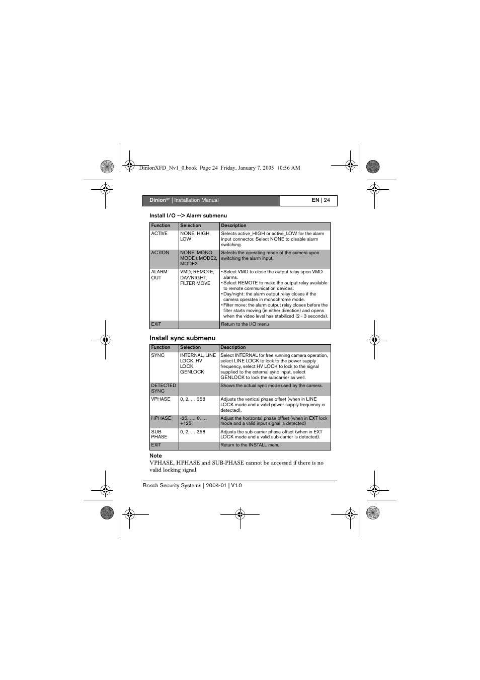 Install i/o --> alarm submenu, Install sync submenu | Bosch DINIONXF LTC 0495 User Manual | Page 24 / 29