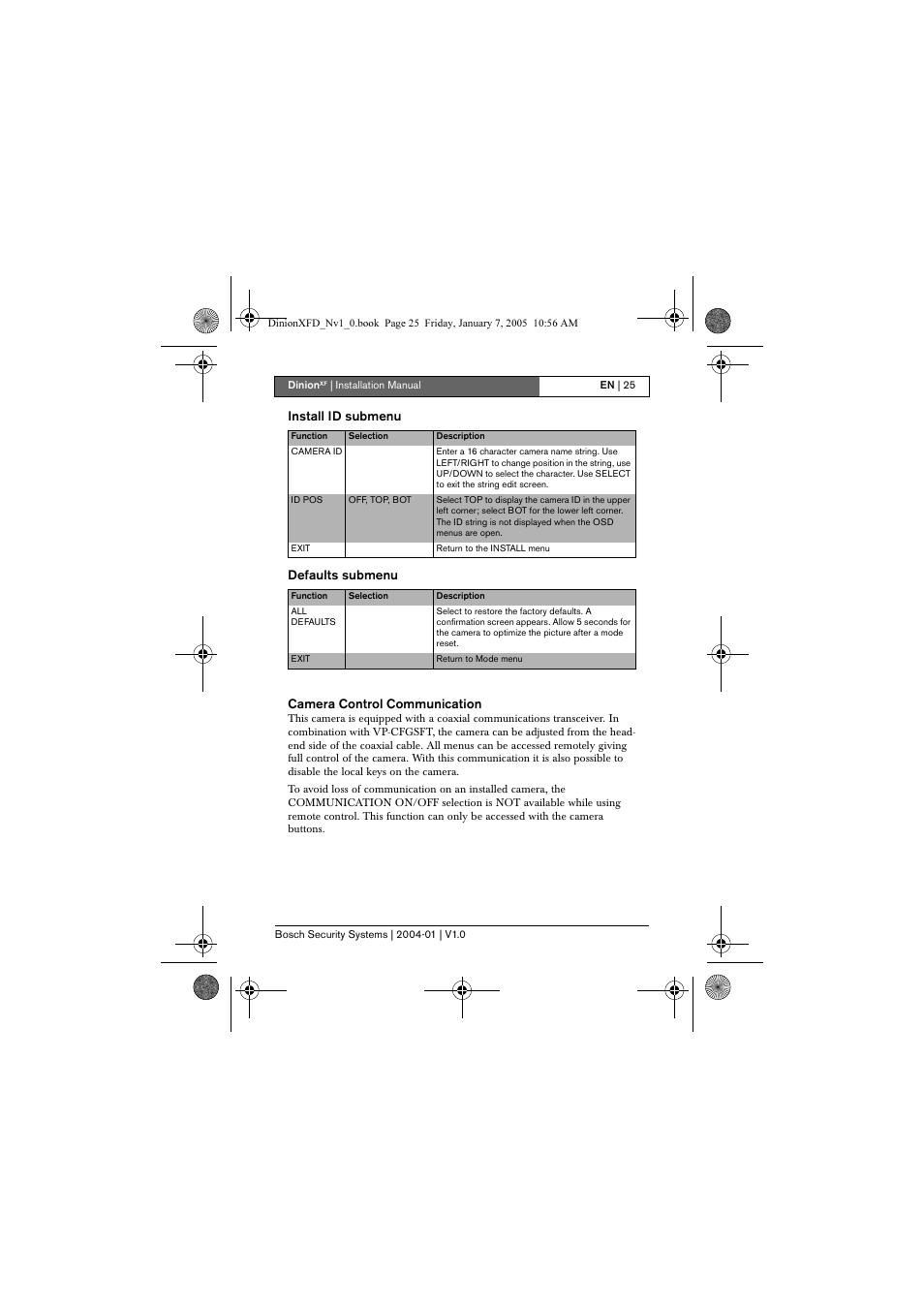 Install id submenu, Defaults submenu, Camera control communication | Bosch DINIONXF LTC 0495 User Manual | Page 25 / 29