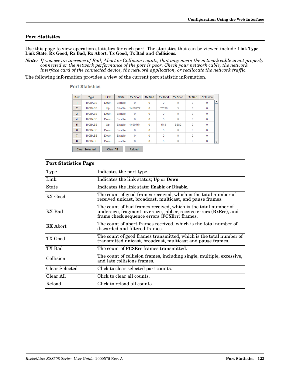 Port statistics | Comtrol ES8508 Series User Guide User Manual | Page 123 / 212