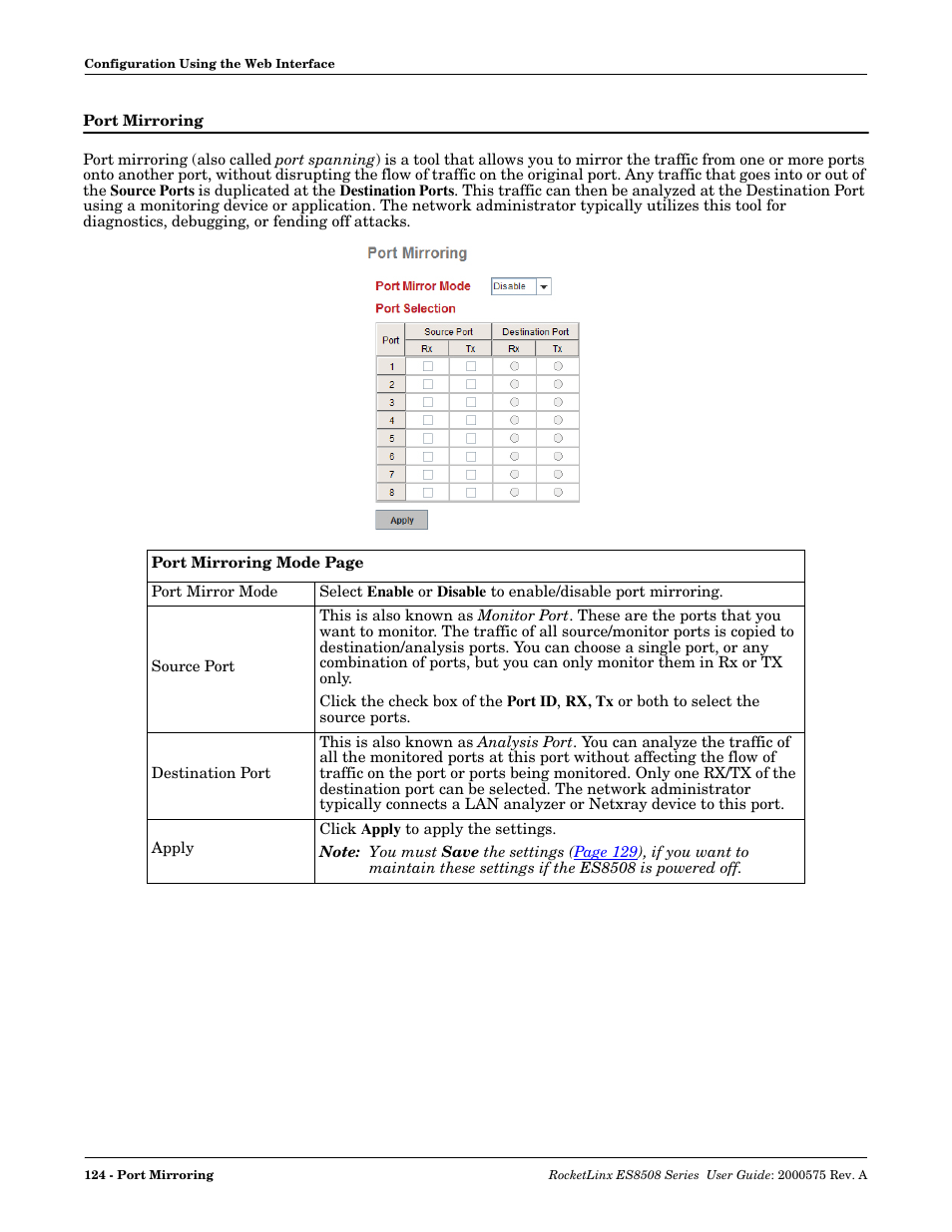 Port mirroring | Comtrol ES8508 Series User Guide User Manual | Page 124 / 212