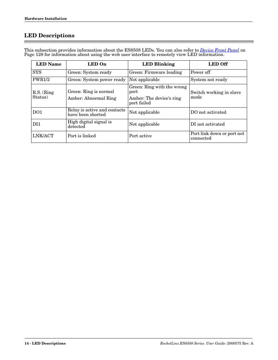 Led descriptions | Comtrol ES8508 Series User Guide User Manual | Page 14 / 212