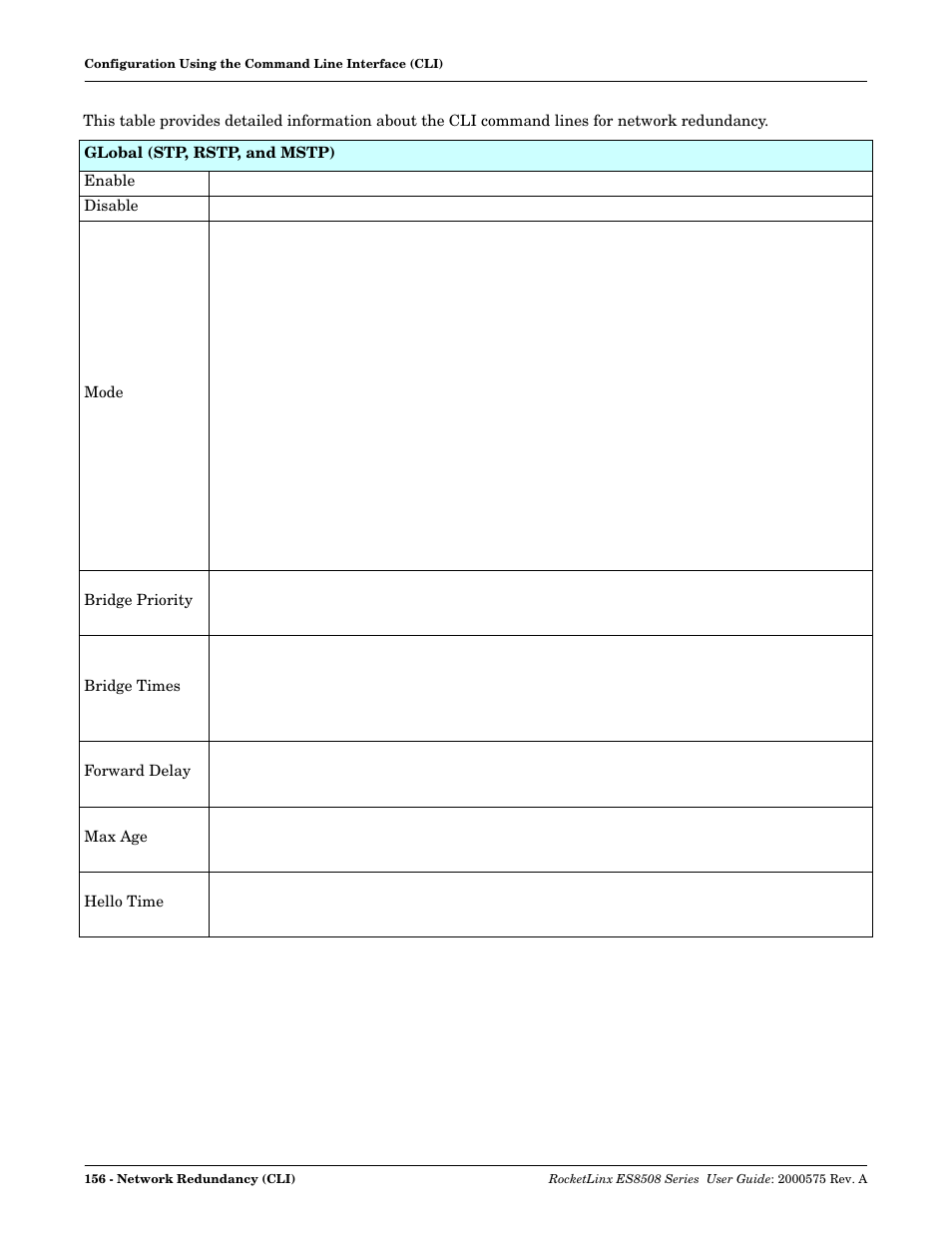 Comtrol ES8508 Series User Guide User Manual | Page 156 / 212