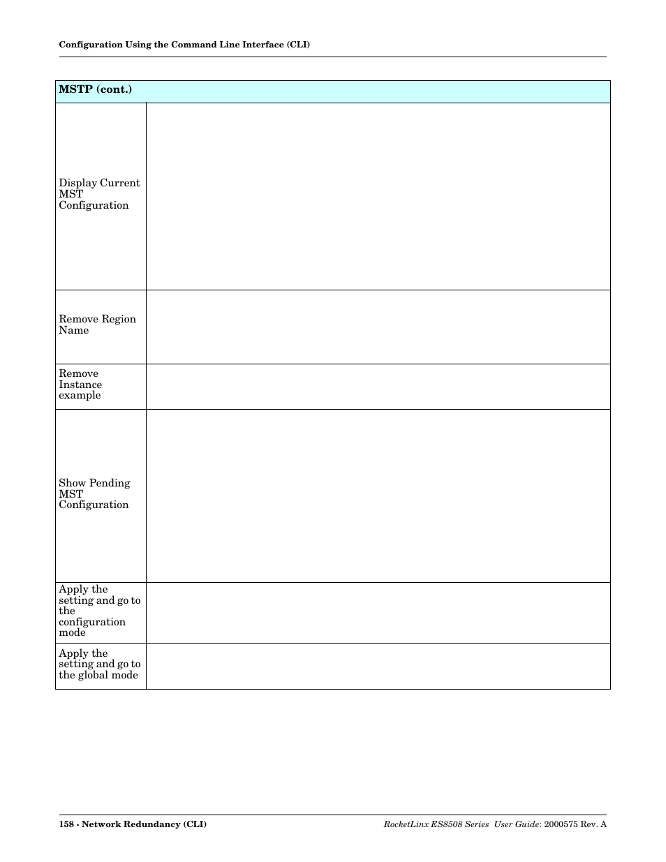 Comtrol ES8508 Series User Guide User Manual | Page 158 / 212