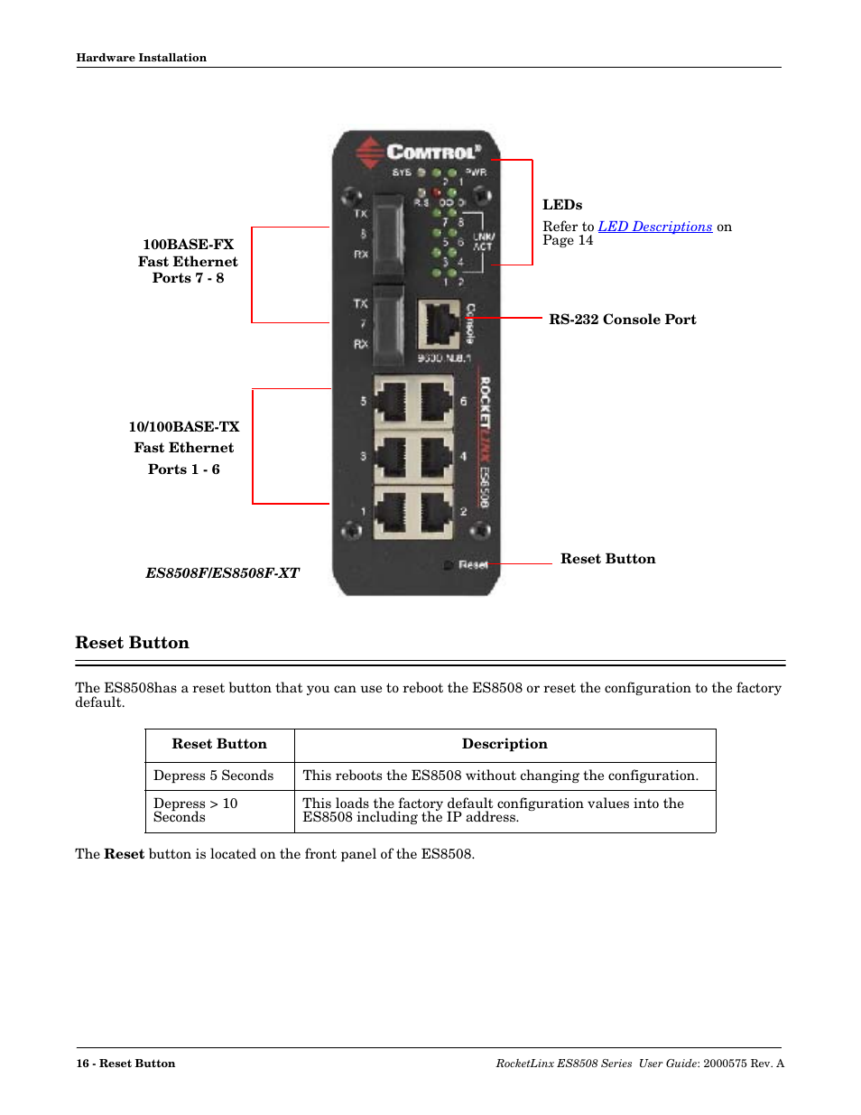 Reset button | Comtrol ES8508 Series User Guide User Manual | Page 16 / 212