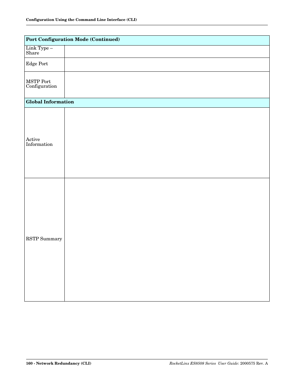 Comtrol ES8508 Series User Guide User Manual | Page 160 / 212
