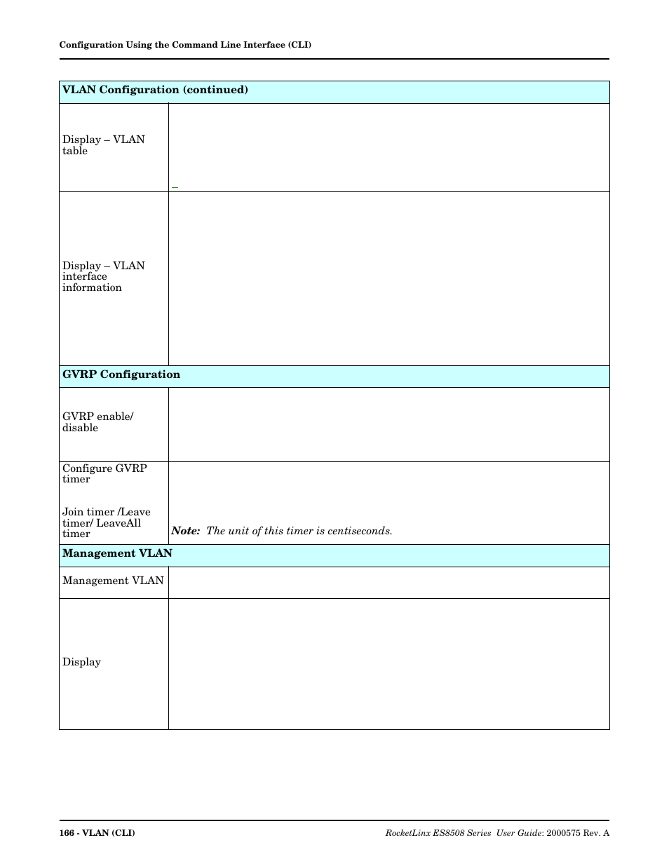 Comtrol ES8508 Series User Guide User Manual | Page 166 / 212