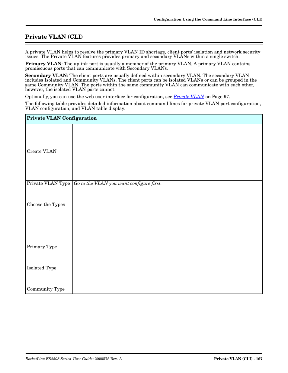 Private vlan (cli) | Comtrol ES8508 Series User Guide User Manual | Page 167 / 212