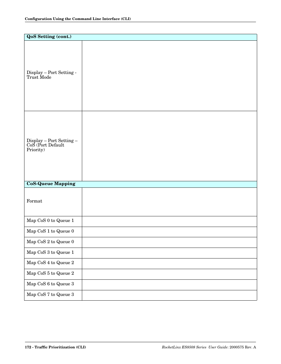 Comtrol ES8508 Series User Guide User Manual | Page 172 / 212