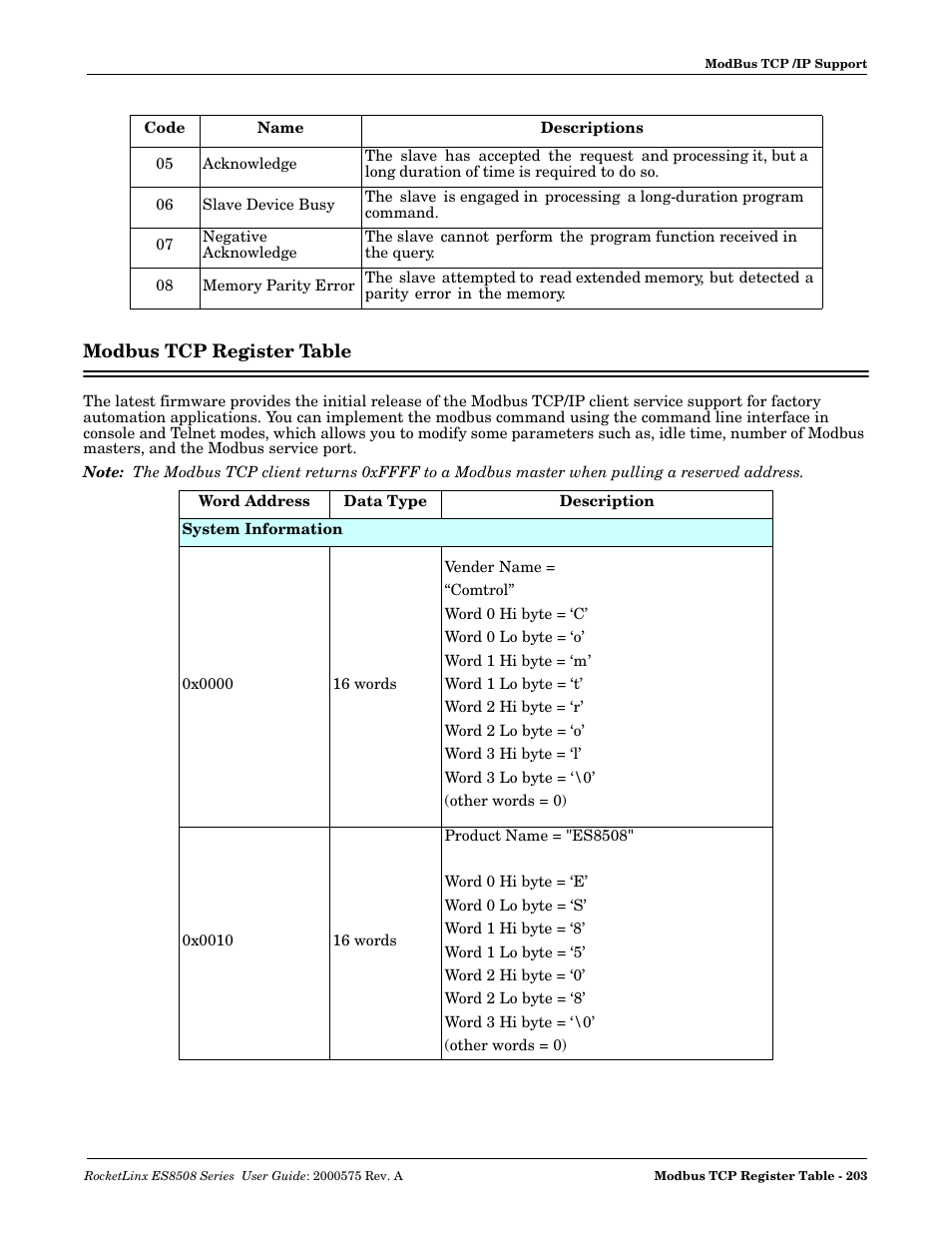 Modbus tcp register table | Comtrol ES8508 Series User Guide User Manual | Page 203 / 212