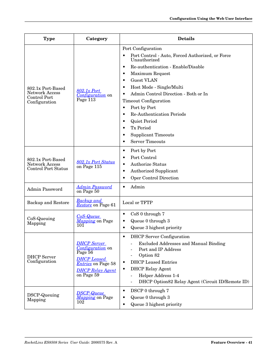 Comtrol ES8508 Series User Guide User Manual | Page 41 / 212