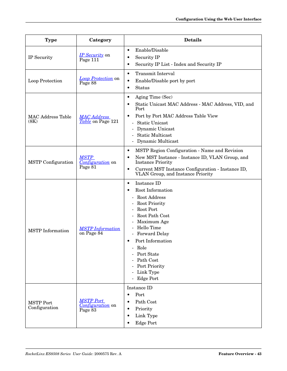 Comtrol ES8508 Series User Guide User Manual | Page 43 / 212