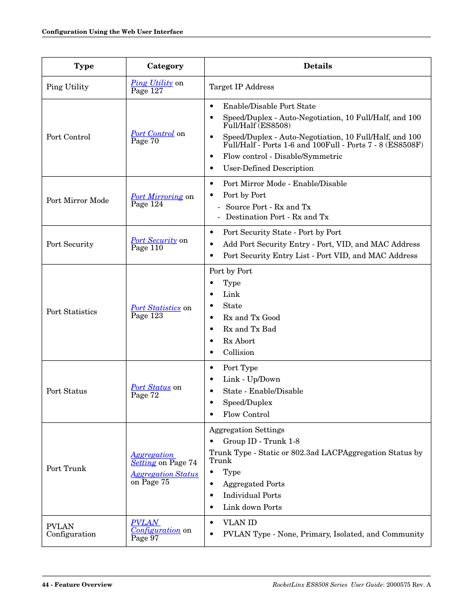 Comtrol ES8508 Series User Guide User Manual | Page 44 / 212