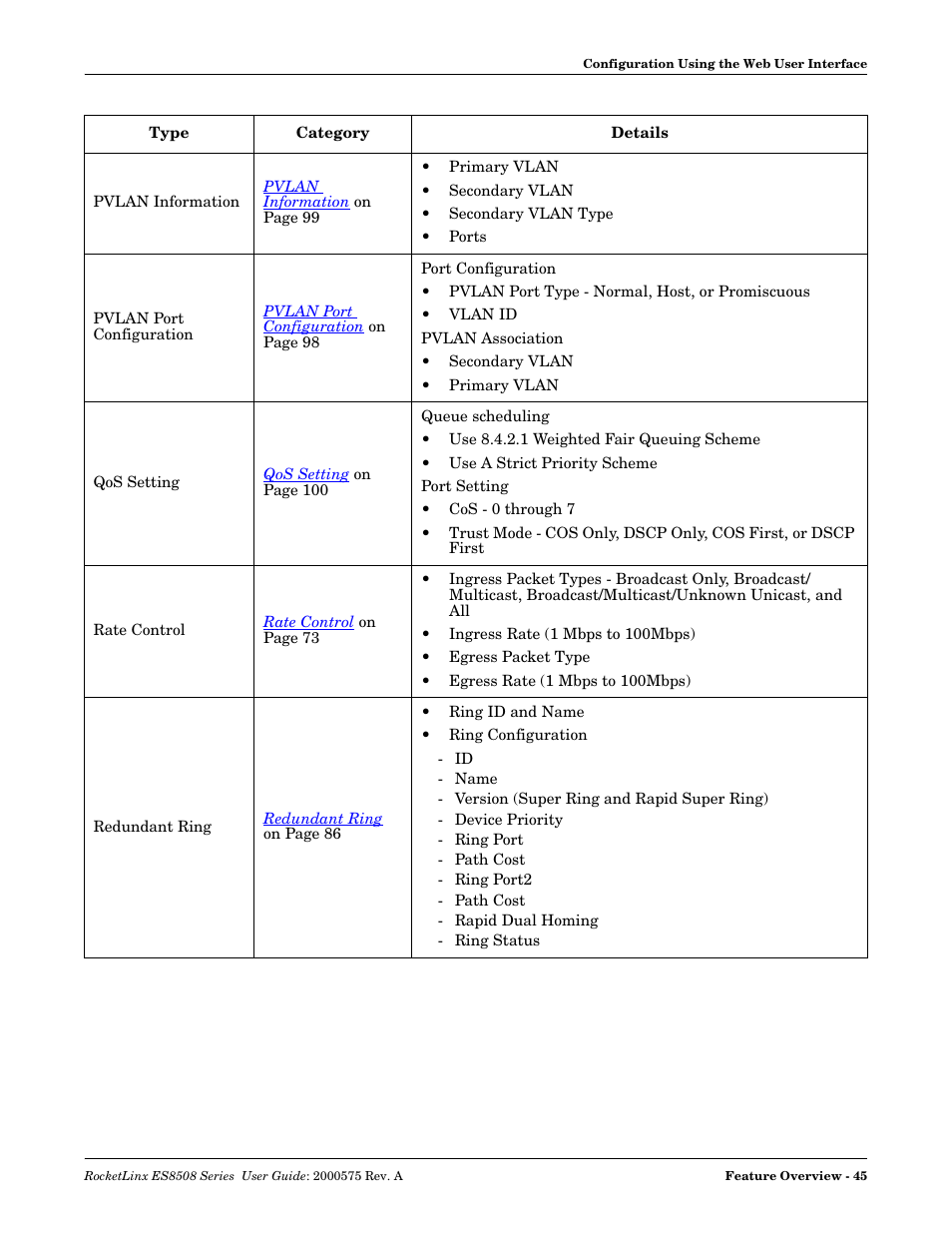 Comtrol ES8508 Series User Guide User Manual | Page 45 / 212