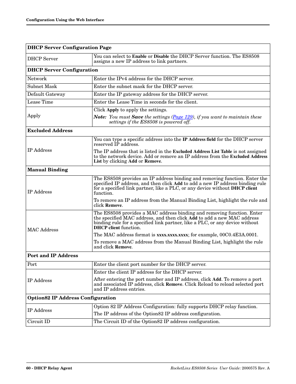 Comtrol ES8508 Series User Guide User Manual | Page 60 / 212