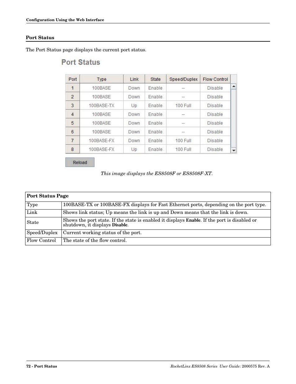 Port status | Comtrol ES8508 Series User Guide User Manual | Page 72 / 212