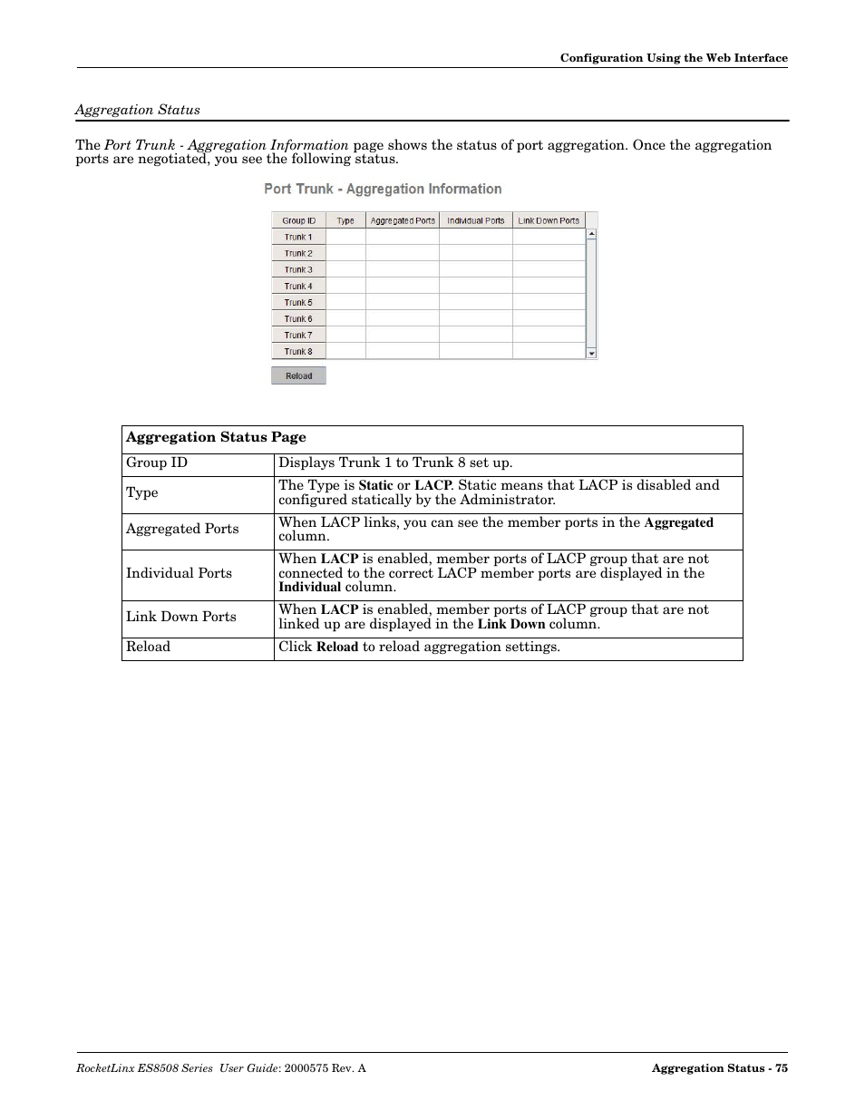 Aggregation status | Comtrol ES8508 Series User Guide User Manual | Page 75 / 212