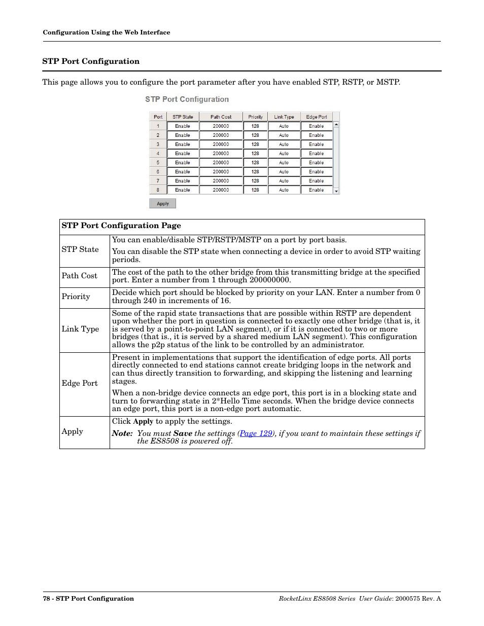 Stp port configuration | Comtrol ES8508 Series User Guide User Manual | Page 78 / 212