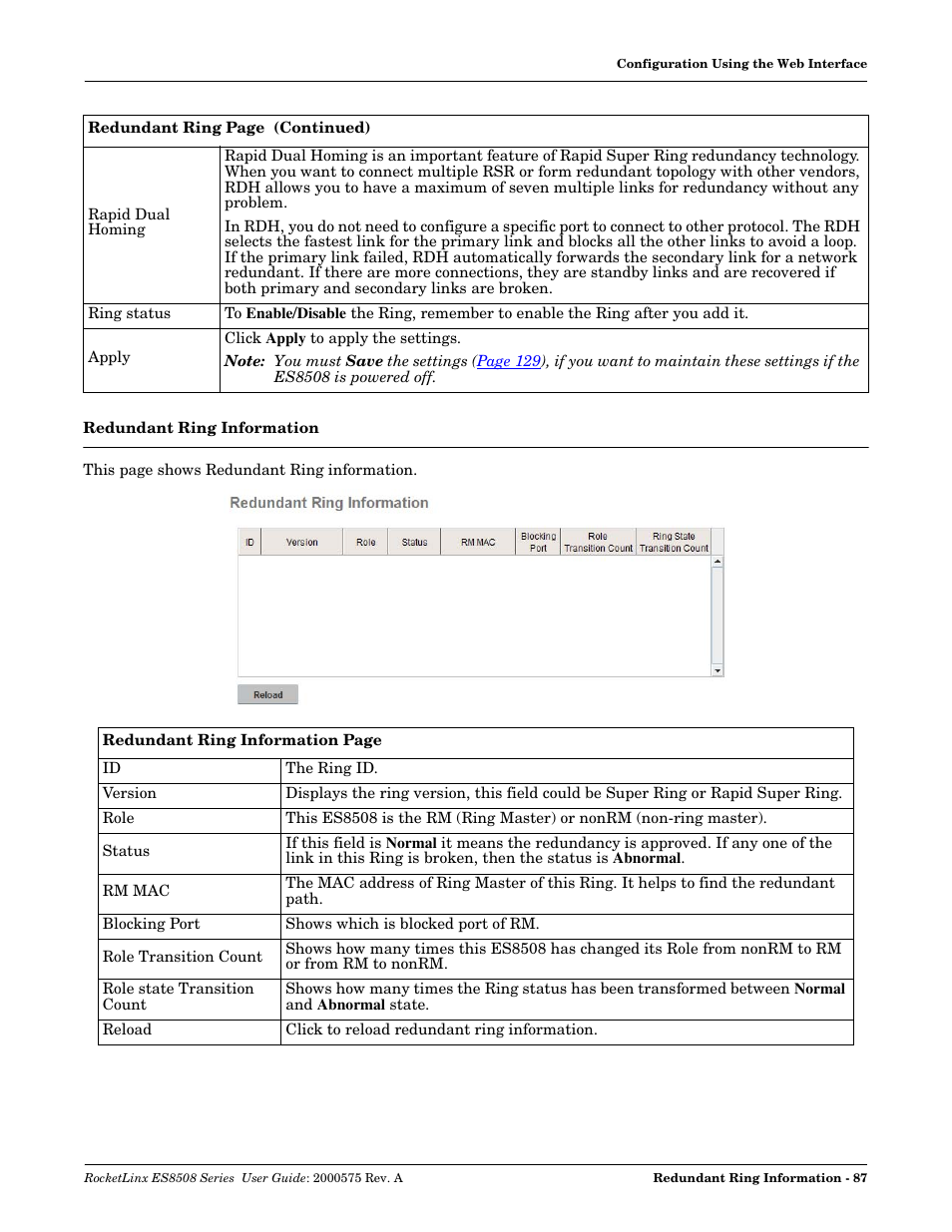 Redundant ring information | Comtrol ES8508 Series User Guide User Manual | Page 87 / 212