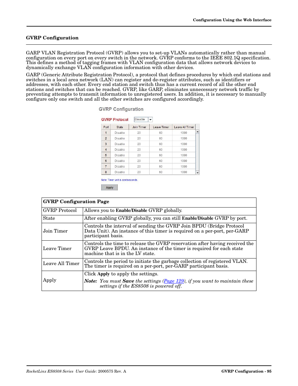 Gvrp configuration | Comtrol ES8508 Series User Guide User Manual | Page 95 / 212