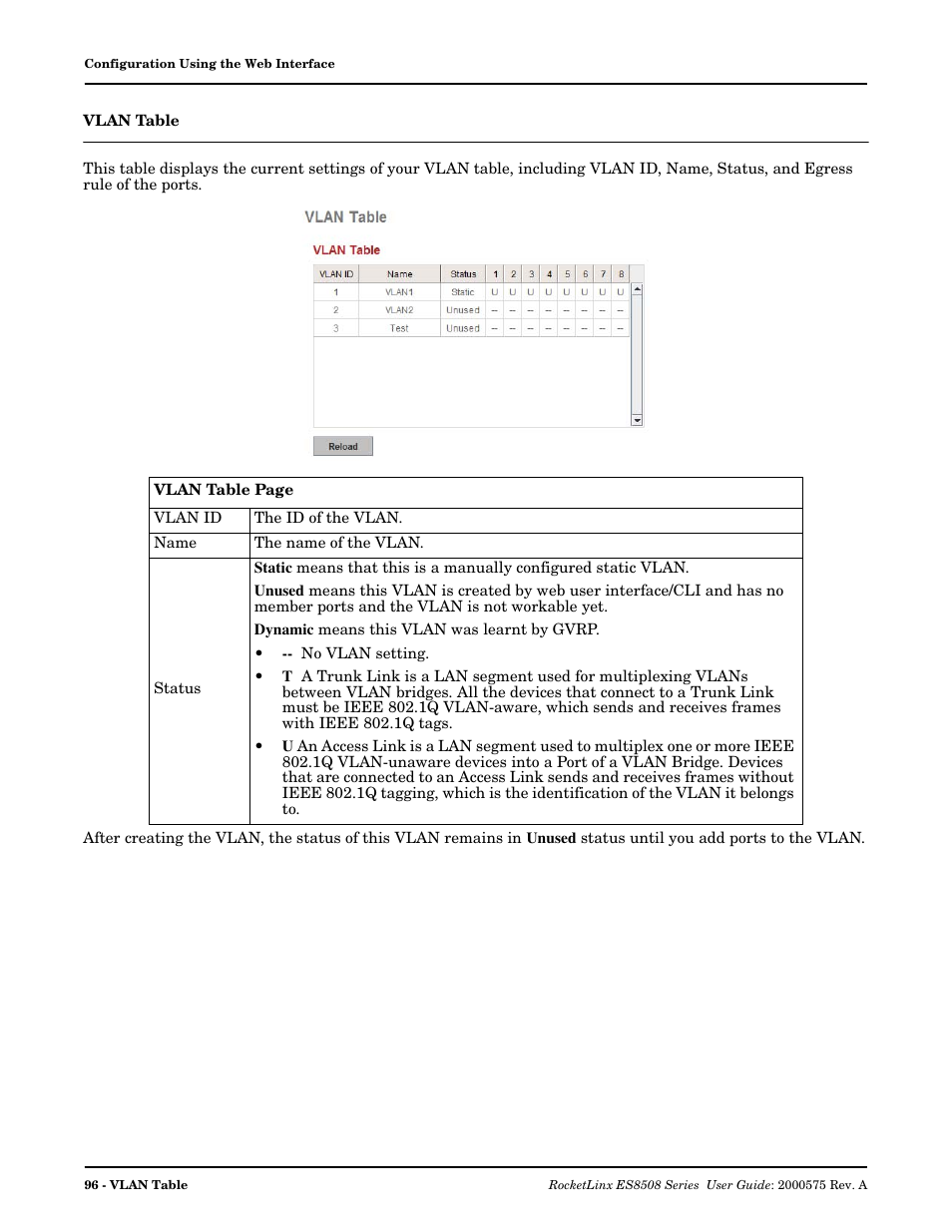 Vlan table | Comtrol ES8508 Series User Guide User Manual | Page 96 / 212