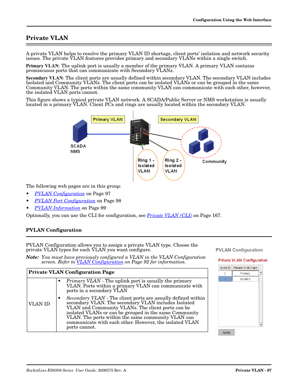 Private vlan, Pvlan configuration | Comtrol ES8508 Series User Guide User Manual | Page 97 / 212