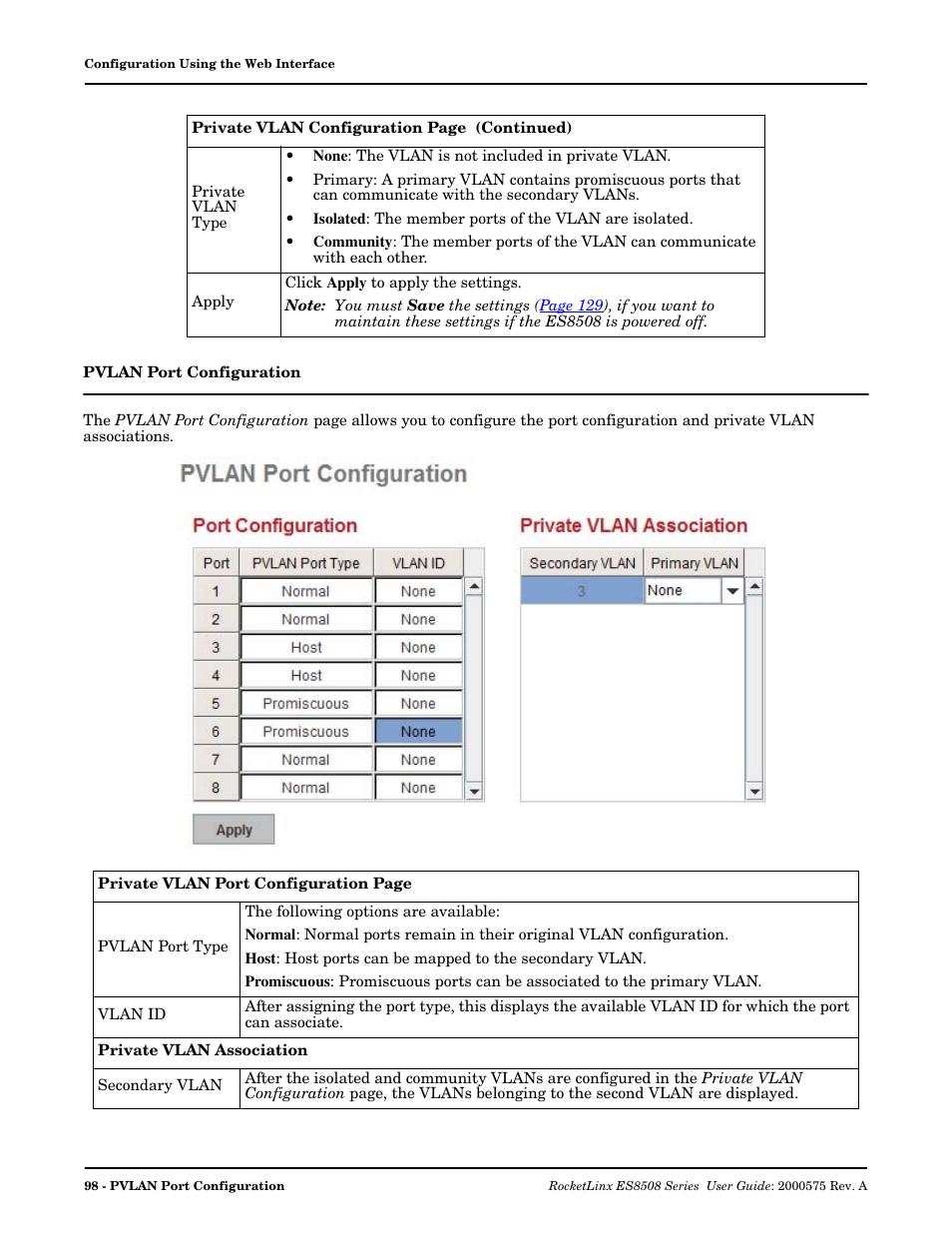 Pvlan port configuration | Comtrol ES8508 Series User Guide User Manual | Page 98 / 212