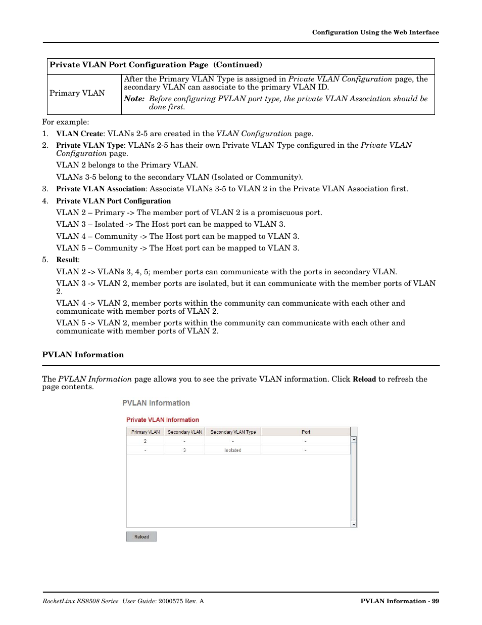 Pvlan information | Comtrol ES8508 Series User Guide User Manual | Page 99 / 212