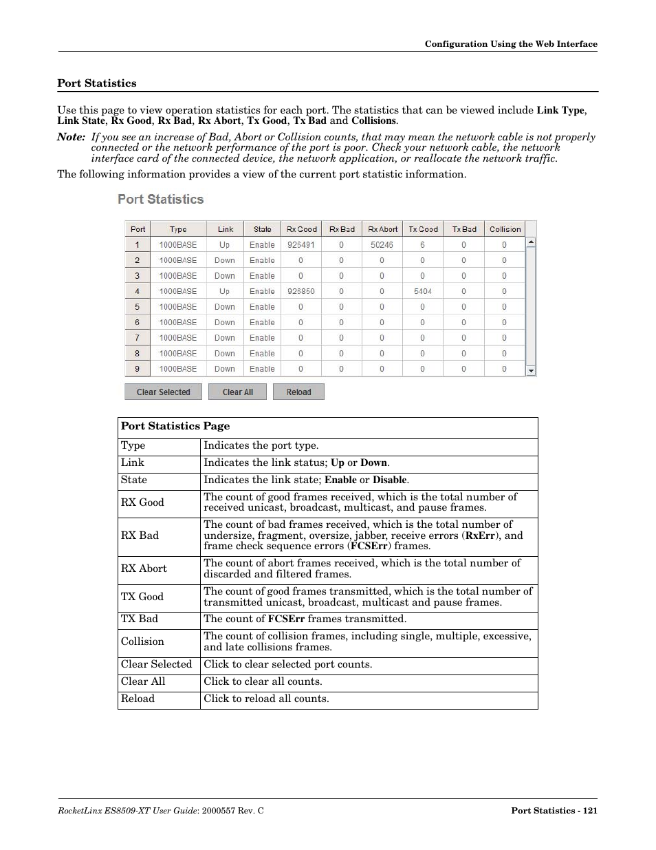 Port statistics | Comtrol ES8509-XT User Manual | Page 121 / 210