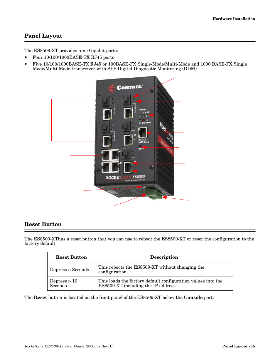 Panel layout, Reset button, Panel layout reset button | Comtrol ES8509-XT User Manual | Page 15 / 210