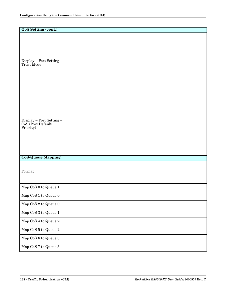 Comtrol ES8509-XT User Manual | Page 168 / 210