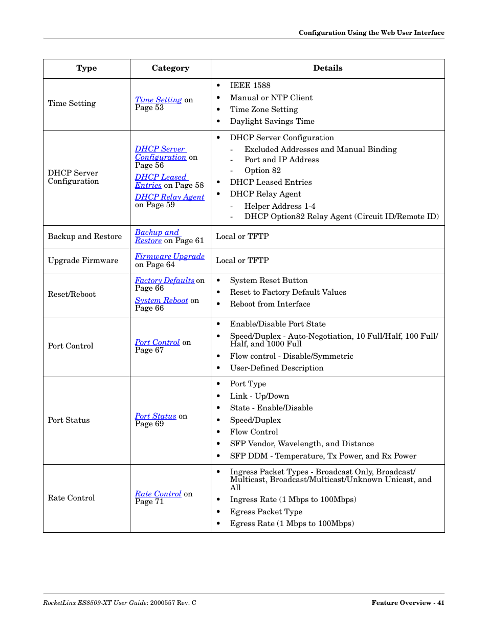 Comtrol ES8509-XT User Manual | Page 41 / 210