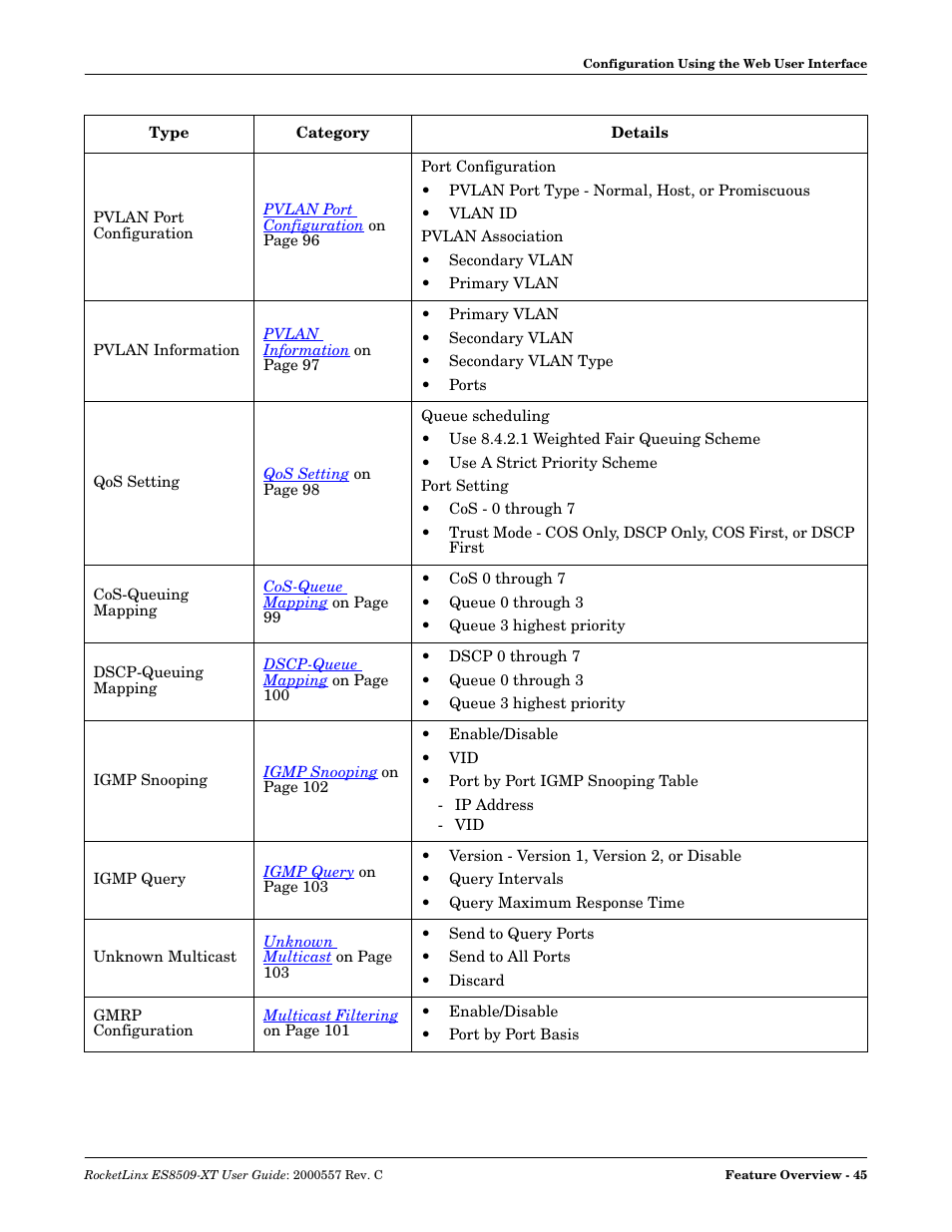 Comtrol ES8509-XT User Manual | Page 45 / 210