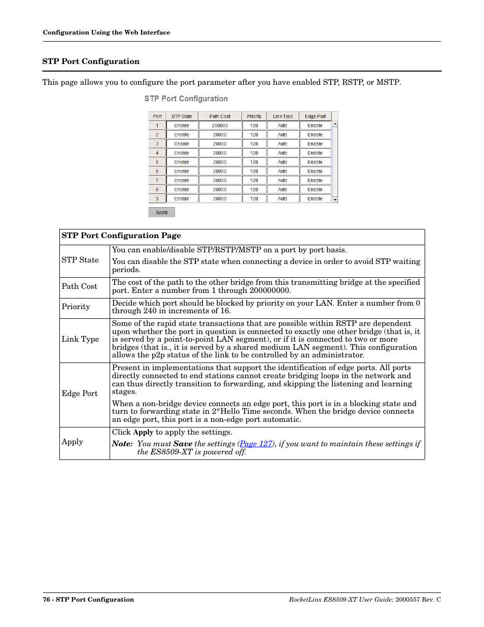 Stp port configuration | Comtrol ES8509-XT User Manual | Page 76 / 210
