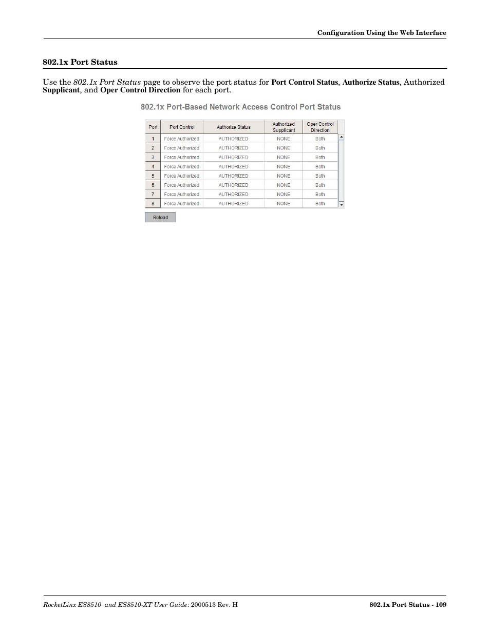 1x port status | Comtrol ES8510-XT User Manual | Page 109 / 204