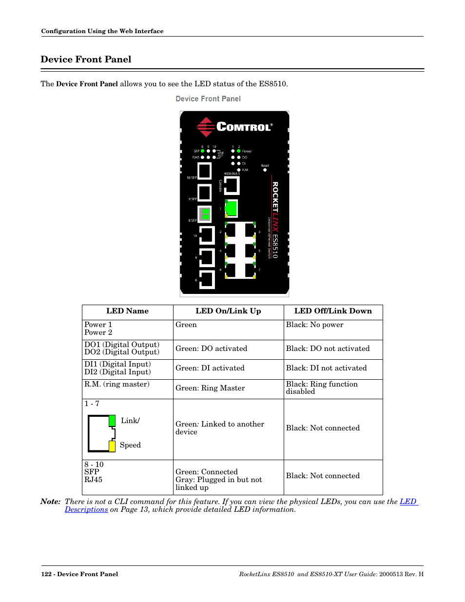 Device front panel | Comtrol ES8510-XT User Manual | Page 122 / 204