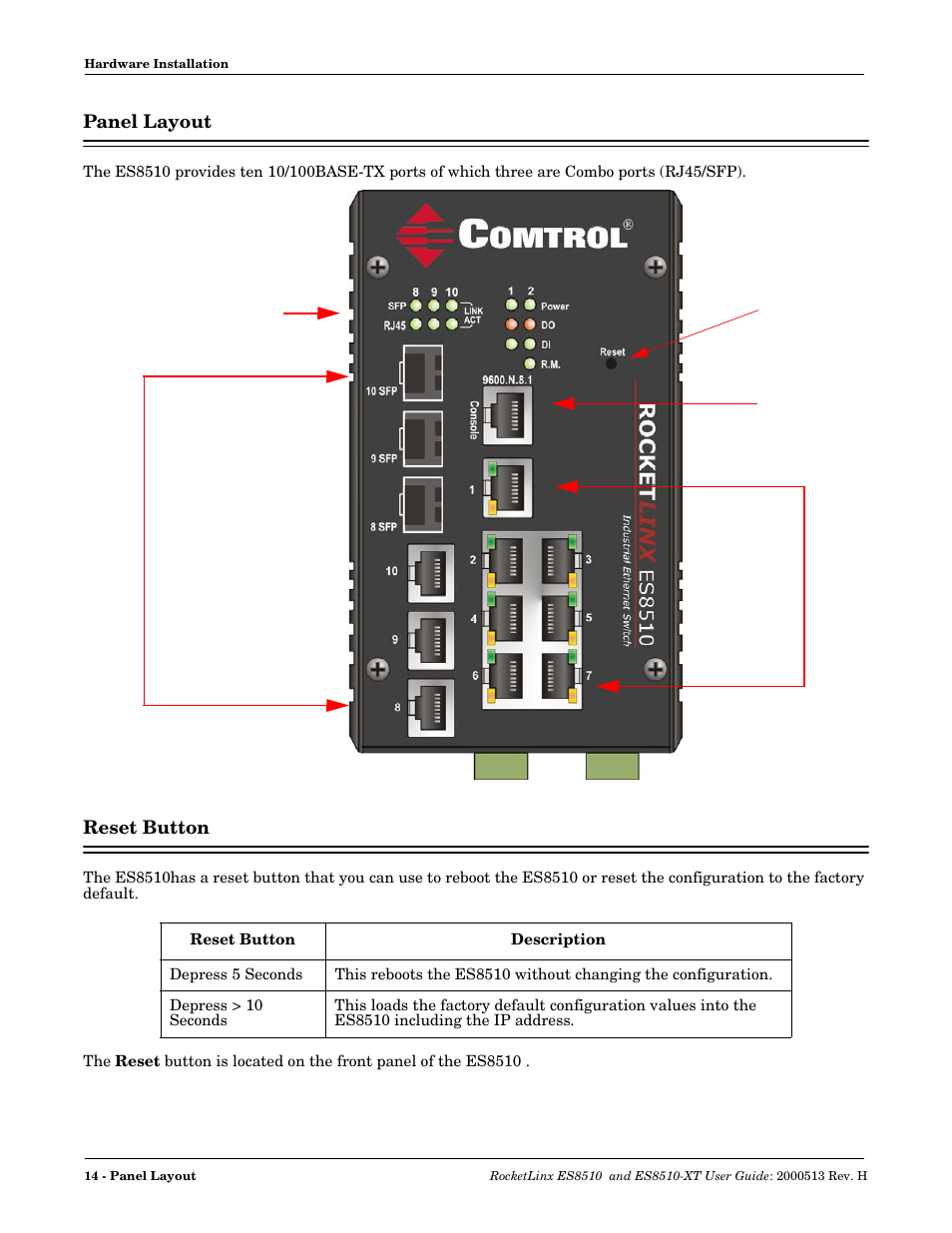 Panel layout, Reset button, Panel layout reset button | Comtrol ES8510-XT User Manual | Page 14 / 204