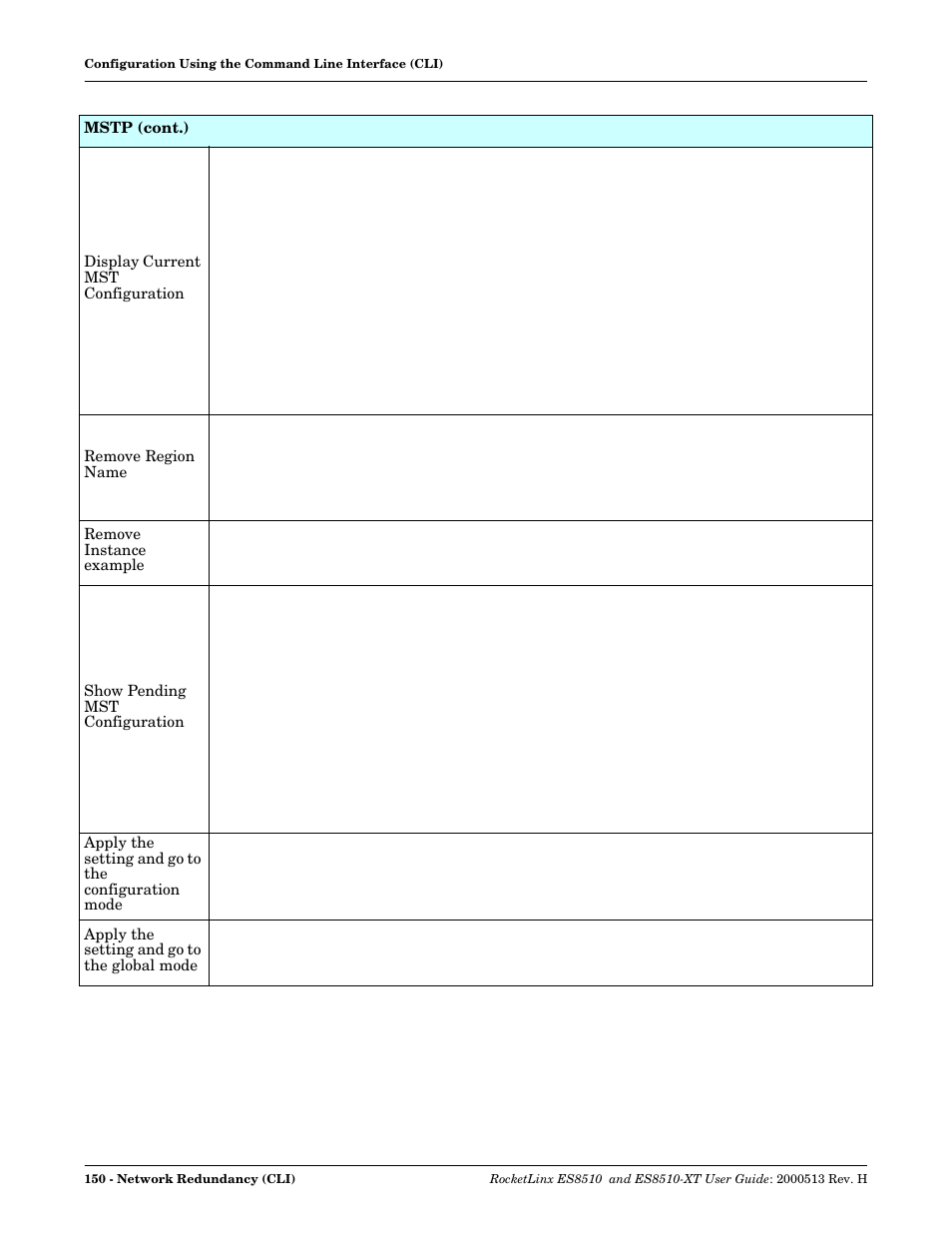Comtrol ES8510-XT User Manual | Page 150 / 204