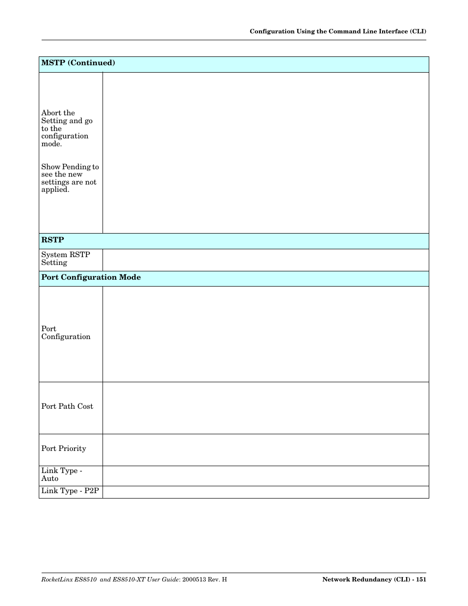 Comtrol ES8510-XT User Manual | Page 151 / 204