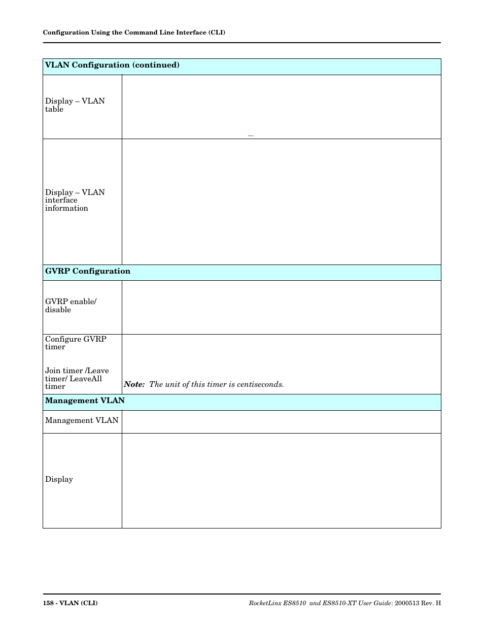Comtrol ES8510-XT User Manual | Page 158 / 204